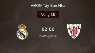 Kèo bóng đá: Real Madrid vs Bilbao 2h ngày 24/5/2026