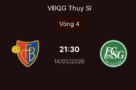 Dự đoán kèo bóng đá: Basel vs St. Gallen 21h30 ngày 14/5