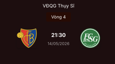 Dự đoán kèo bóng đá: Basel vs St. Gallen 21h30 ngày 14/5