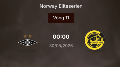 Nhận định kèo Rosenborg vs Bodo Glimt, 0h ngày 30/5/2026